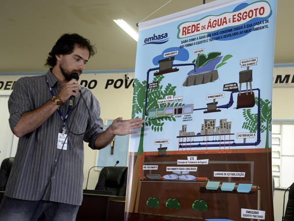 racionamento de água e EMBASA